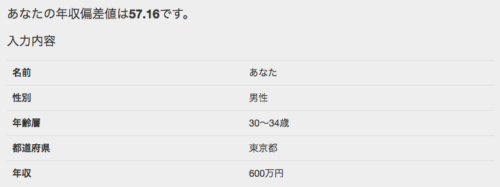 たとえば、男性で東京都、30〜34歳、年収600万円の場合、年収偏差値は57.16になります。