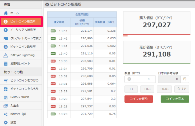 ビットコイン販売所